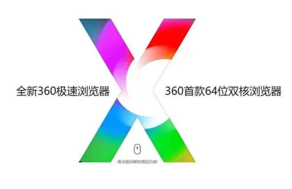 360极速浏览器与360极速浏览器X64位的区别