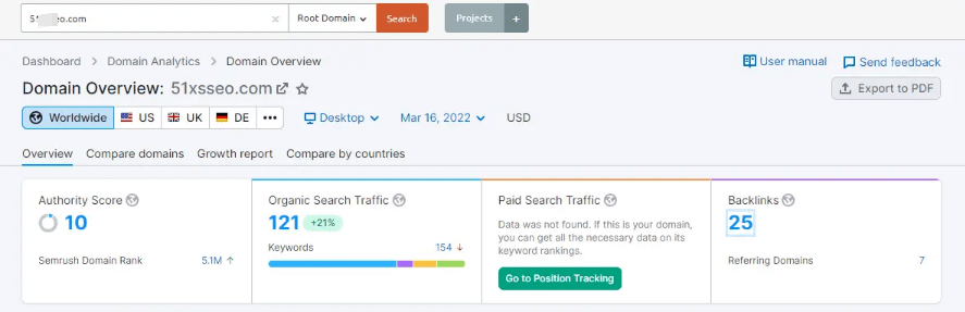 推荐中国和国外做5个网站运营优化外链软件-SEMrush