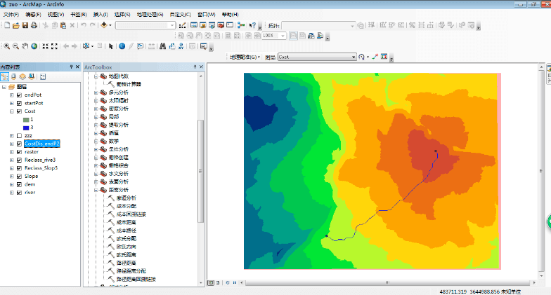 Esri ArcGIS