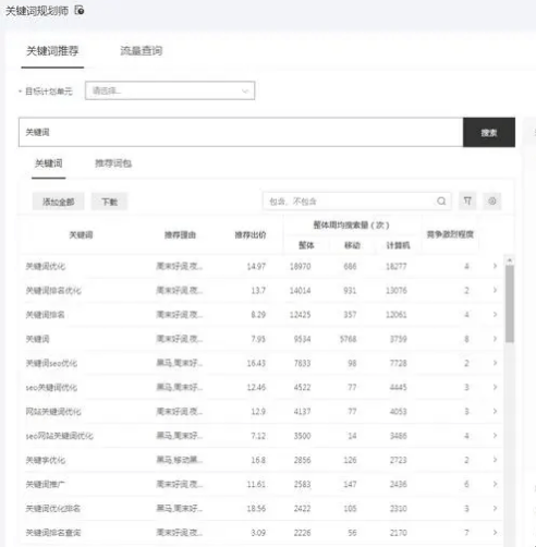 百度关键词规划师